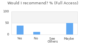 Reviewer Recommendations