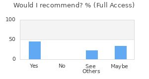 Reviewer Recommendations
