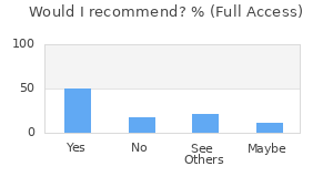 Reviewer Recommendations