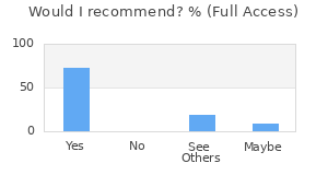Reviewer Recommendations