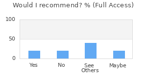 Reviewer Recommendations