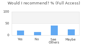 Reviewer Recommendations