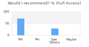 Reviewer Recommendations