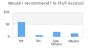 Reviewer Recommendations