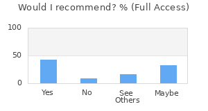 Reviewer Recommendations