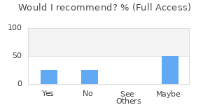 Reviewer Recommendations