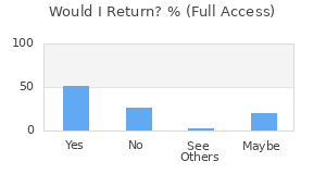 Reviewer Recommendations