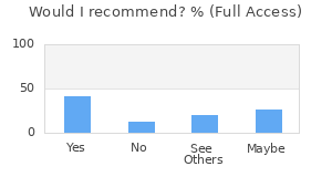 Reviewer Recommendations