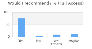 Reviewer Recommendations