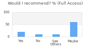 Reviewer Recommendations