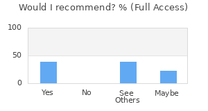 Reviewer Recommendations