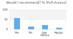Reviewer Recommendations