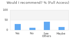 Reviewer Recommendations