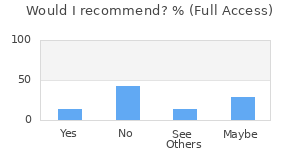 Reviewer Recommendations