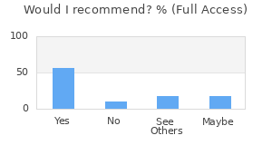 Reviewer Recommendations