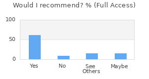 Reviewer Recommendations