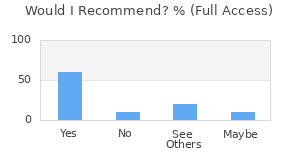 Reviewer Recommendations