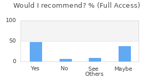 Reviewer Recommendations