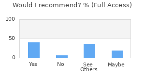 Reviewer Recommendations