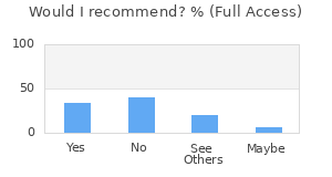 Reviewer Recommendations