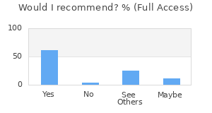 Reviewer Recommendations