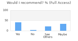 Reviewer Recommendations