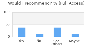 Reviewer Recommendations