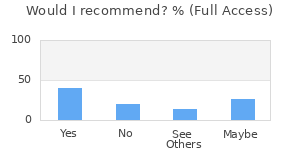Reviewer Recommendations