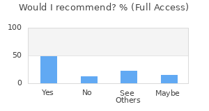 Reviewer Recommendations