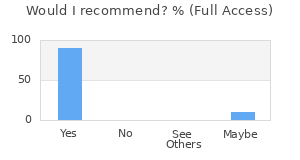 Reviewer Recommendations