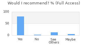 Reviewer Recommendations