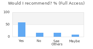 Reviewer Recommendations