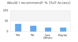 Reviewer Recommendations