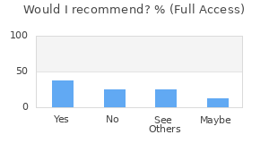 Reviewer Recommendations