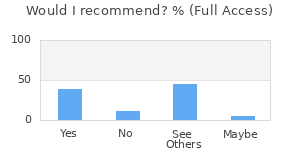 Reviewer Recommendations