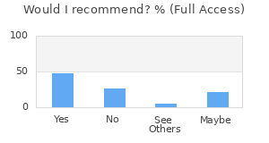 Reviewer Recommendations