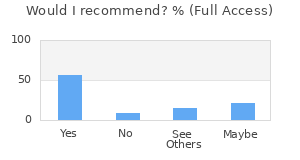 Reviewer Recommendations