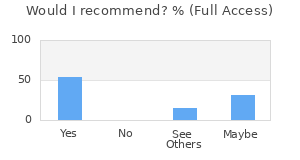 Reviewer Recommendations