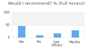 Reviewer Recommendations