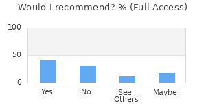 Reviewer Recommendations