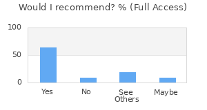 Reviewer Recommendations
