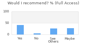 Reviewer Recommendations
