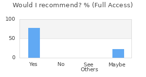 Reviewer Recommendations