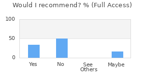 Reviewer Recommendations