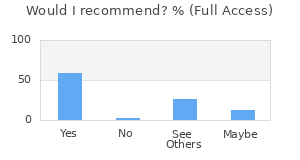 Reviewer Recommendations