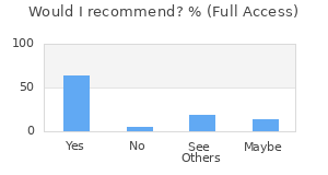 Reviewer Recommendations