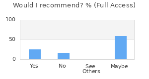 Reviewer Recommendations