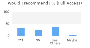 Reviewer Recommendations