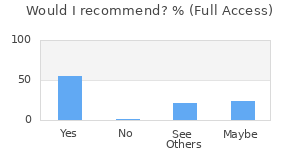 Reviewer Recommendations