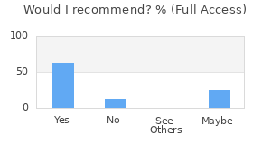 Reviewer Recommendations